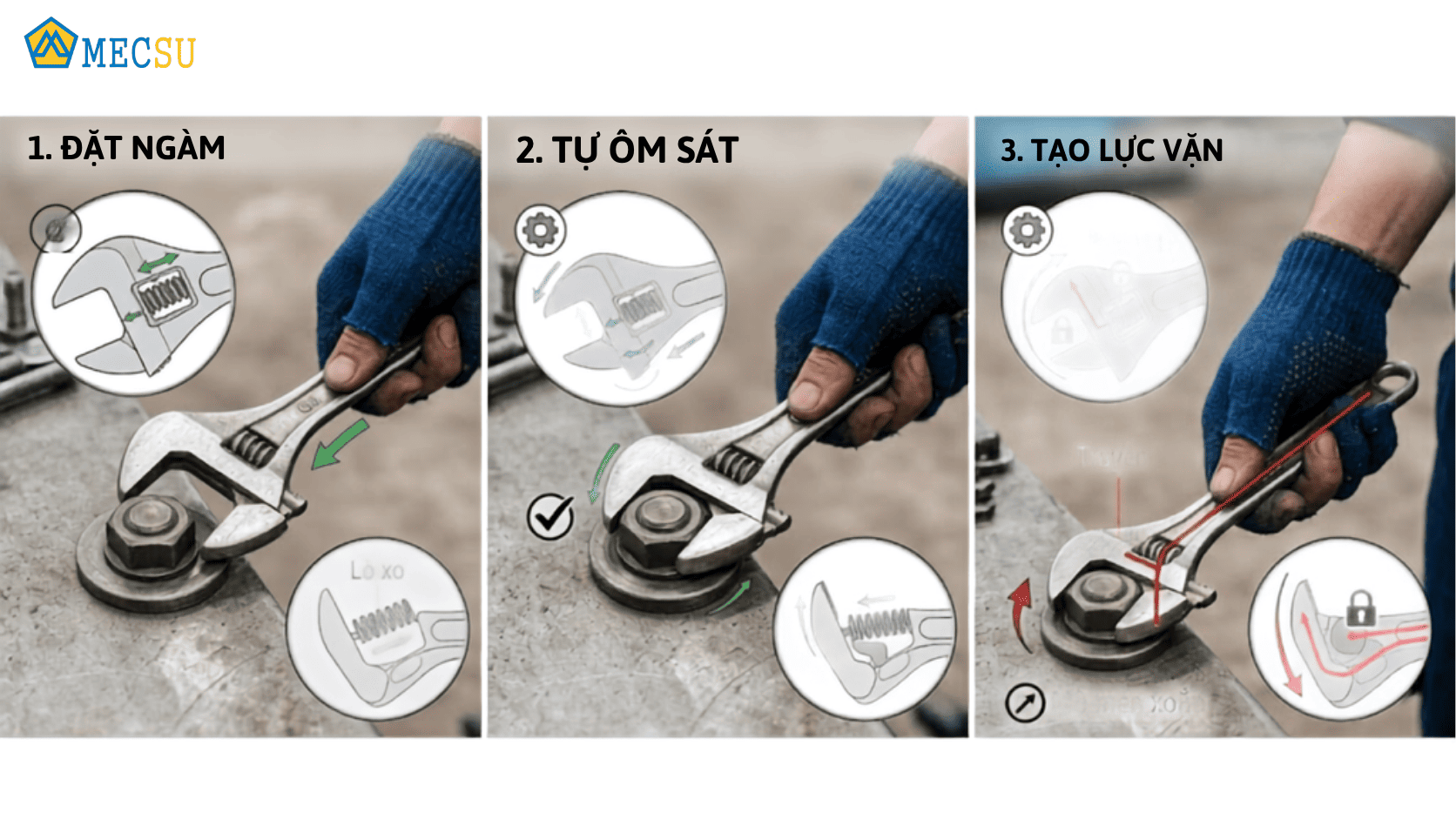 Cơ chế tự điều chỉnh ngàm linh hoạt của mỏ lết thông minh